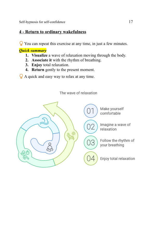 Extract from the book Self-hypnosis for Self-Confidence (part 2)